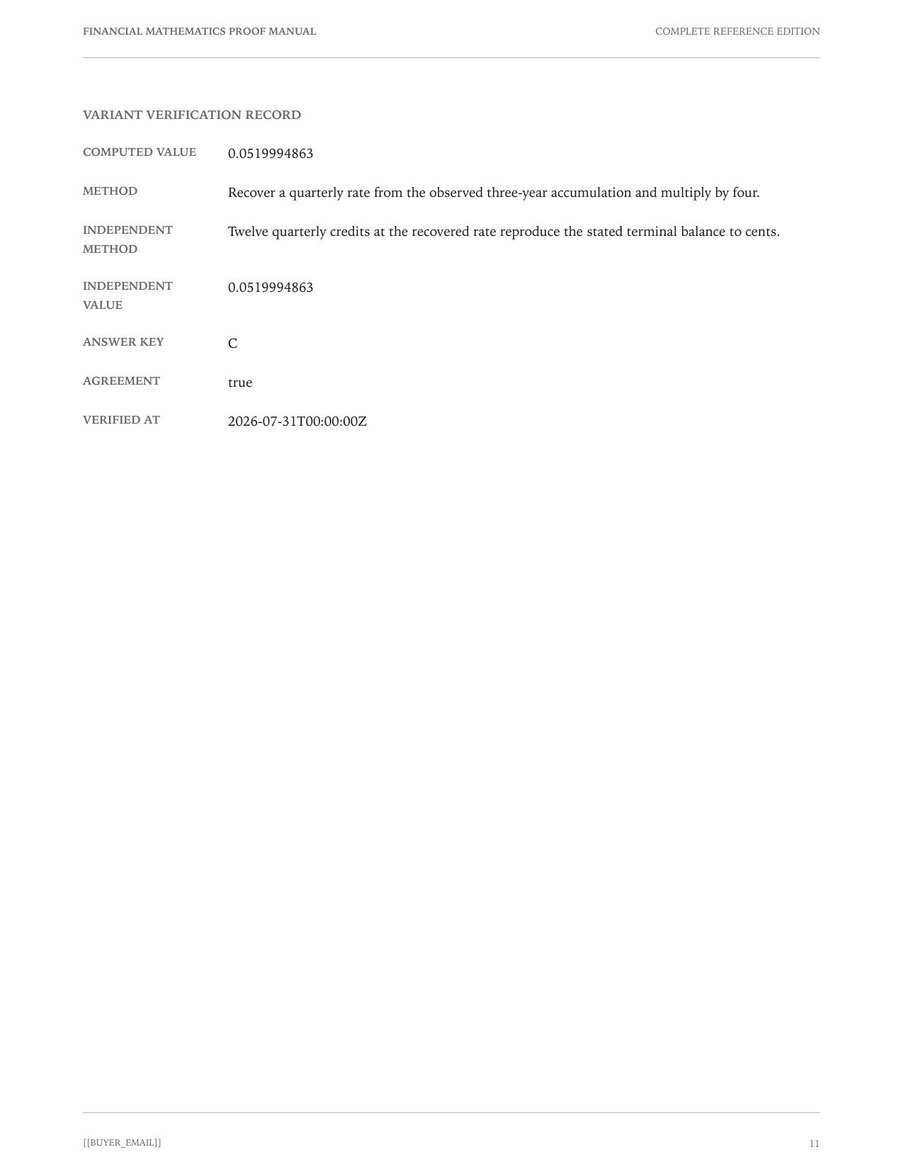Worked Exam FM reference solution sample page